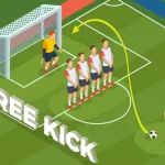 Soccer Free Kick